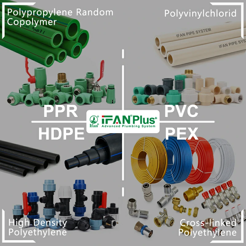 PPR, PVC, HDPE & PEX!